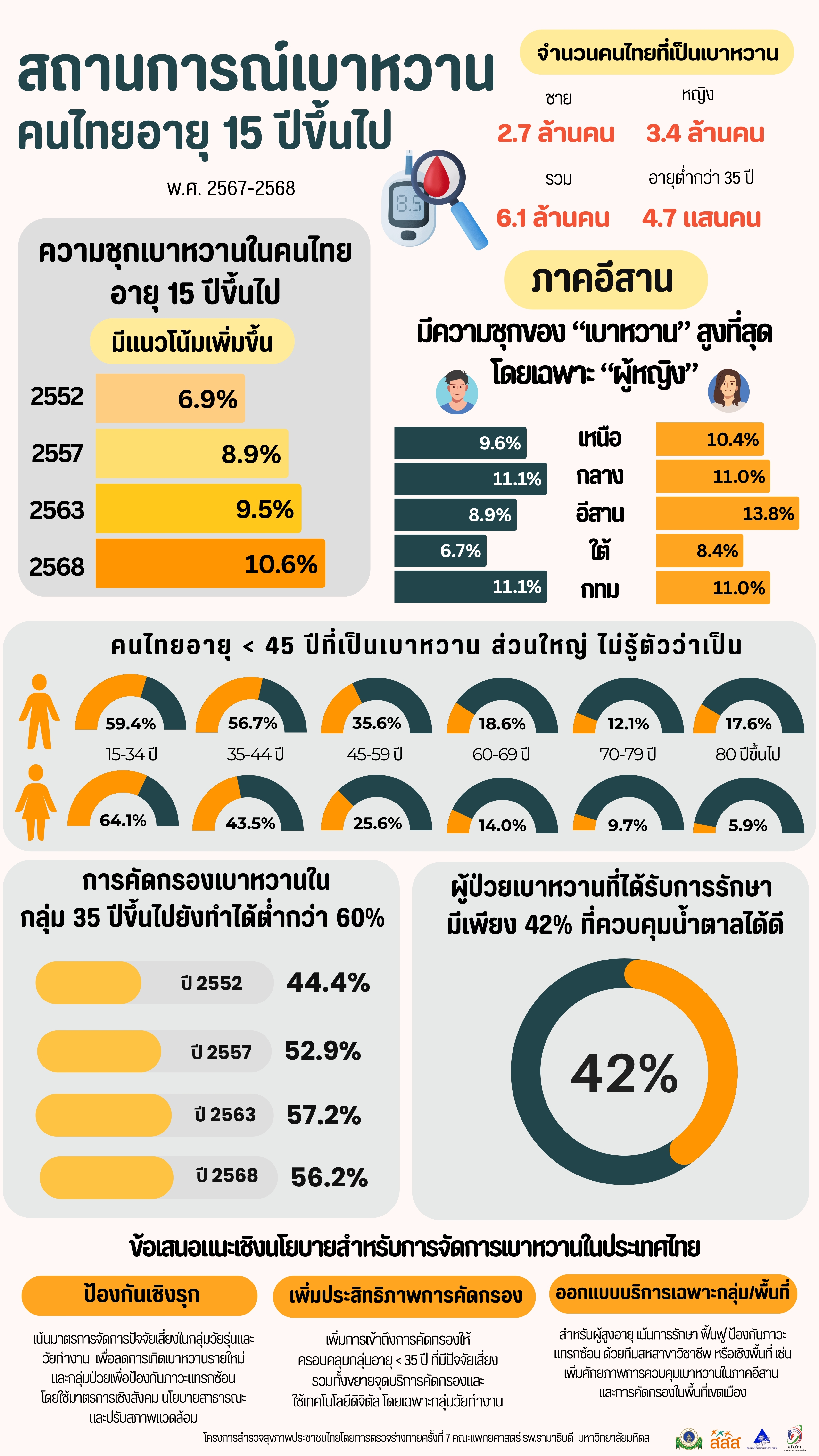 13e4df06-6c70-4292-8e74-9d670f4405b0_policy_dm_ logo.jpg